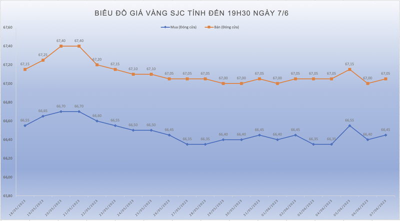 Ảnh chụp Màn hình 2023-06-07 lúc 23.19.31.png
