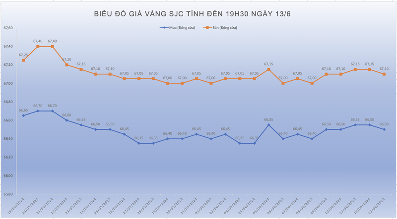 Ảnh chụp Màn hình 2023-06-13 lúc 23.07.01.png