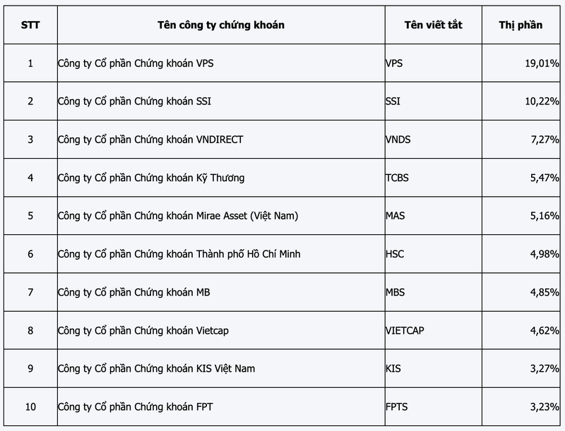 Ảnh chụp Màn hình 2023-07-07 lúc 09.40.38.png