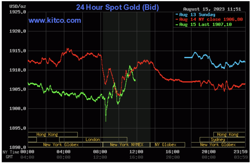 Ảnh chụp Màn hình 2023-08-15 lúc 22.53.01.png