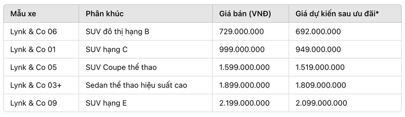 Screen Shot 2025-04-02 at 14.51.15.png