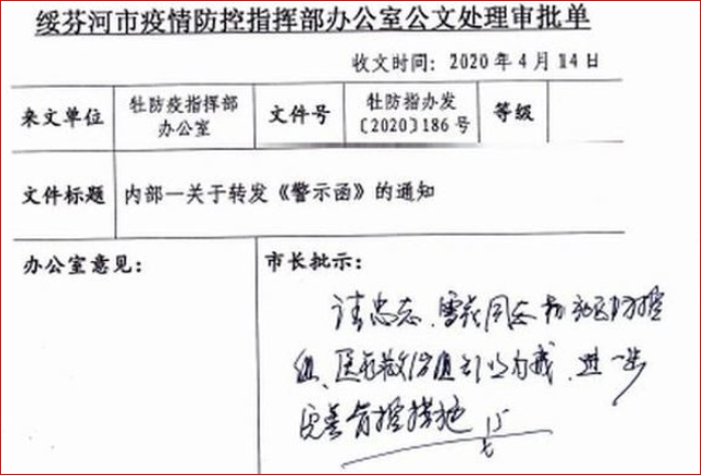 Tài liệu nội bộ của ttỉnh Hắc LOng Giang cho thấy tình hình dịch bệnh ở Cáp Nhĩ Tân đã mất kiểm soát (Ảnh: Creader). Tài liệu nội bộ của ttỉnh Hắc LOng Giang cho thấy tình hình dịch bệnh ở Cáp Nhĩ Tân đã mất kiểm soát (Ảnh: Creader).