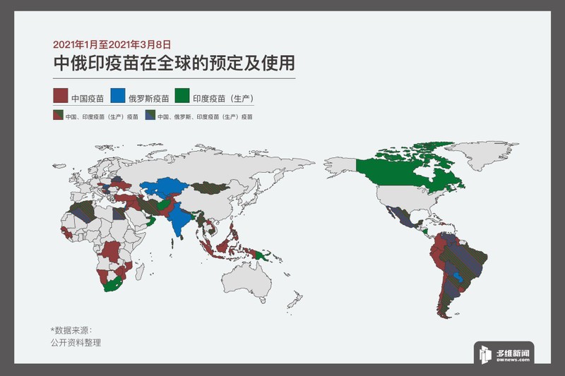 Các nước trên thế giới sử dụng vaccine của Trung Quốc (màu nâu), Nga (xanh da trời) và Ấn Độ (xanh lá cây) trên thế giới (Ảnh: Dwnews).