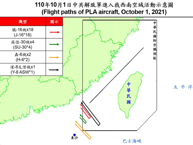Sơ đồ hoạt động của các máy bay Trung Quốc ở Vùng nhận dạng phòng không Tây Nam Đài Loan đợt đầu ngày 1/10 (Ảnh: Dwnews). Sơ đồ hoạt động của các máy bay Trung Quốc ở Vùng nhận dạng phòng không Tây Nam Đài Loan đợt đầu ngày 1/10 (Ảnh: Dwnews).