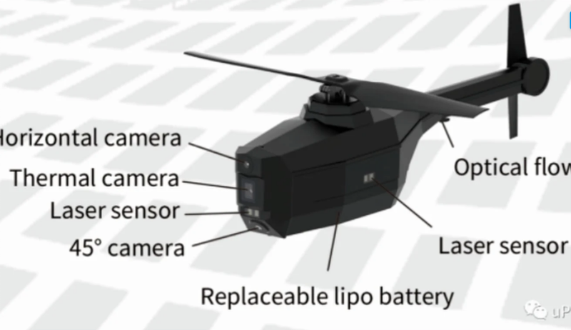 Sơ đồ cấu tạo UAV tí hon Phong Điểu (Ảnh: Sohu). Sơ đồ cấu tạo UAV tí hon Phong Điểu (Ảnh: Sohu).
