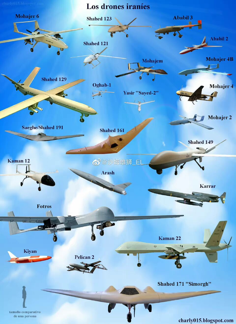 Các loại máy bay không người lái của Quân đội Iran (Ảnh: 163). Các loại máy bay không người lái của Quân đội Iran (Ảnh: 163).