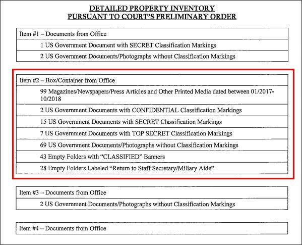 Một phần bản kê các tài liệu FBI thu được tại nhà ông Trump hôm 8/8 do Bộ Tư pháp Mỹ công bố (Ảnh: Guancha).