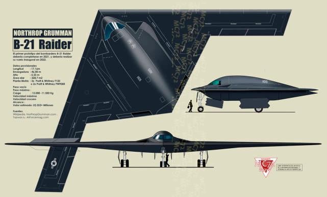 Hình vẽ mô phỏng B-21 Raider nhìn từ các góc khác nhau. Hình vẽ mô phỏng B-21 Raider nhìn từ các góc khác nhau.