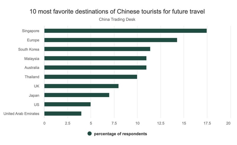 10 diem den duoc du khach Trung Quoc ua thich.jpg