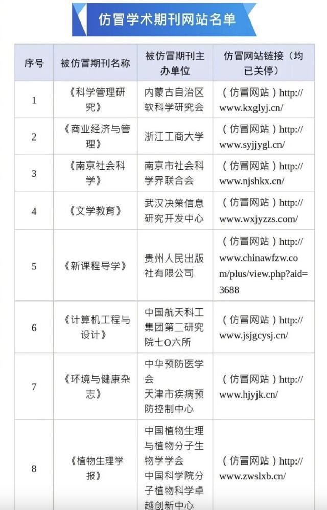 Mot phan danh muc trang web gia mao.jpg