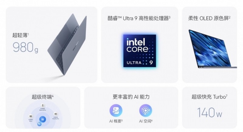 Mate Book Pro mang chip Intel.jpg