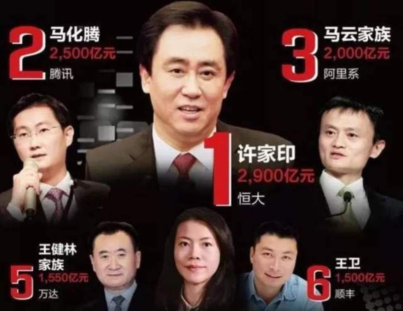 Hua Gia An giau nhat Trung Quoc nam 2019.jpg