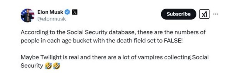 Ban tweet cua Elon Musk.jpg