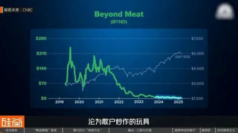 Bieu do co phieu.jpg