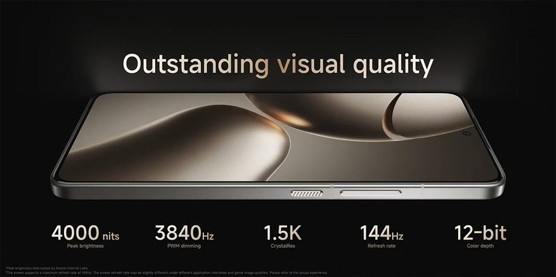 màn hình Xiaomi 14T.jpg