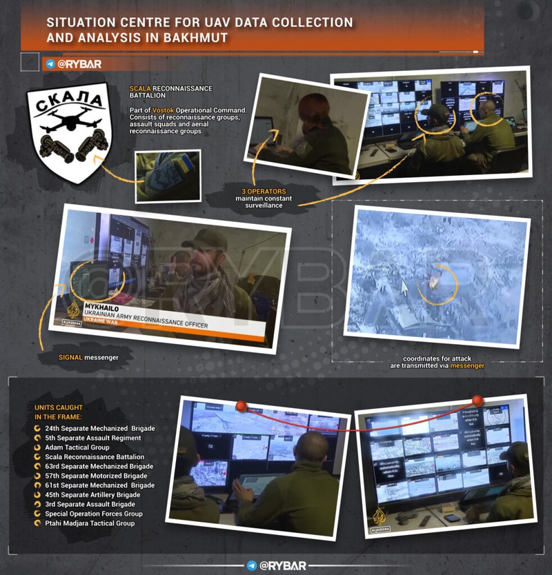 Một số hình ảnh hoạt động của nhóm trắc thủ tiểu đoàn Trinh sát Scala quân đội Ukraine. Ảnh Al Jazeera.