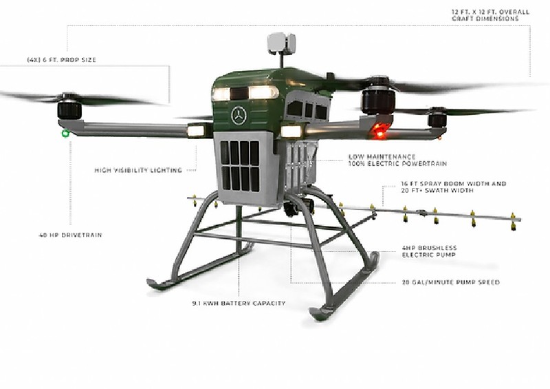 UAV Guardian SC1 eVTOL Ảnh: Guardian Agriculture