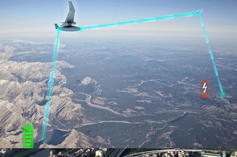 Sơ đồ sử dụng UAV với bộ chuyển tiếp năng lượng quang laser đến vị trí có nhu cầu trên khoảng cách lớn. Ảnh Popular Mechanics. Sơ đồ sử dụng UAV với bộ chuyển tiếp năng lượng quang laser đến vị trí có nhu cầu trên khoảng cách lớn. Ảnh Popular Mechanics.