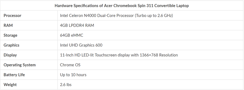 Ảnh: Laptop Under Budget