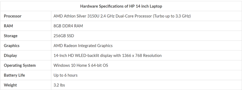 Ảnh: Laptop Under Budget