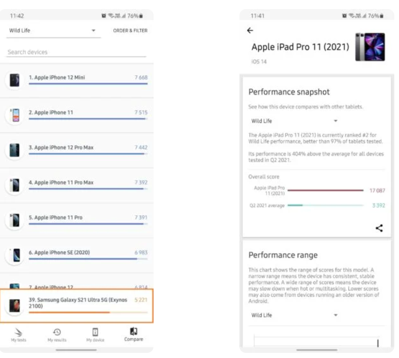 Ảnh: Sam Mobile Ảnh: Sam Mobile