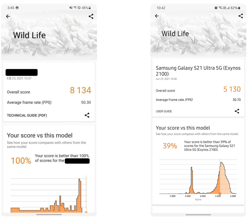 Ảnh: Sam Mobile Ảnh: Sam Mobile