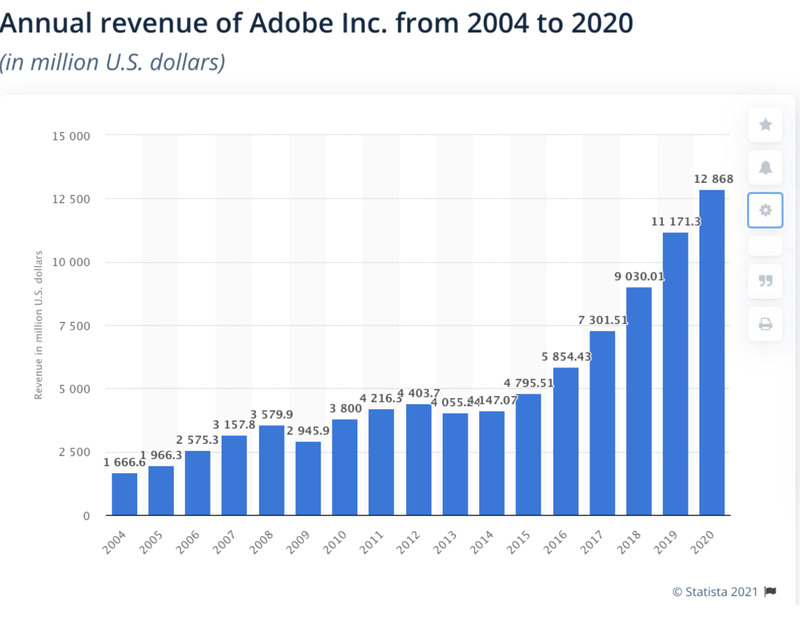 Ảnh: Remesh Ảnh: Remesh