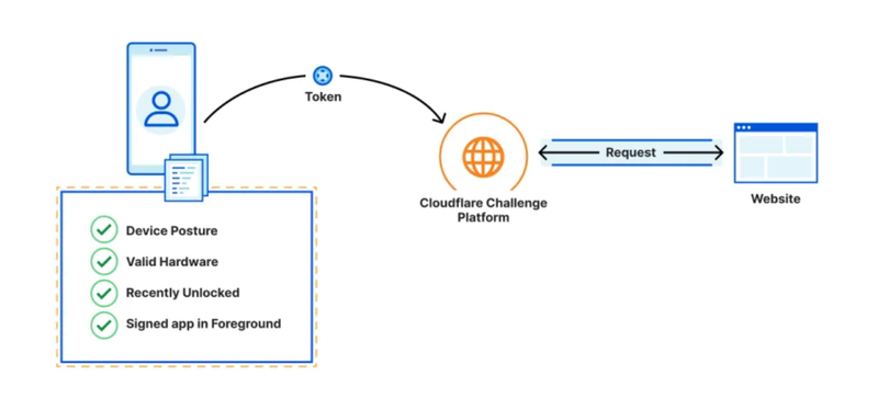 Ảnh: Yahoo News Ảnh: Yahoo News