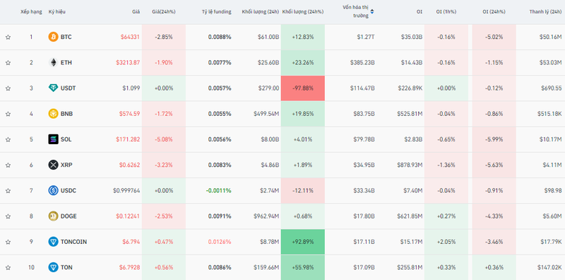Ảnh chụp màn hình 2024-08-01 085137.png