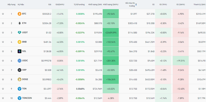 Ảnh chụp màn hình 2024-08-06 084736.png