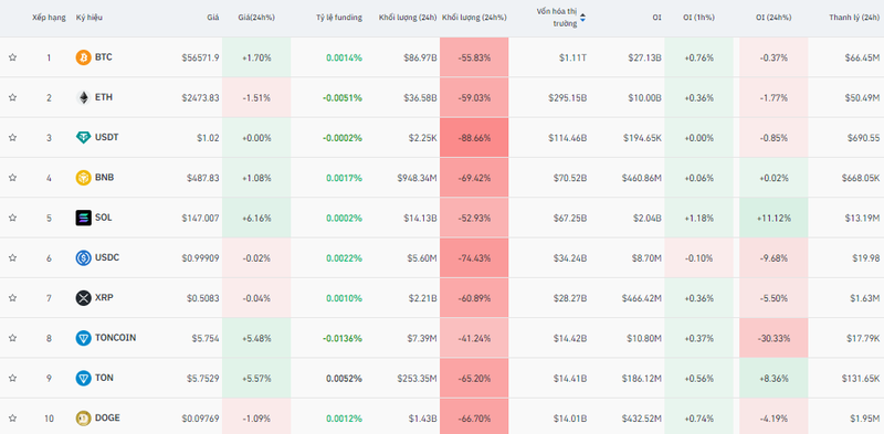 Ảnh chụp màn hình 2024-08-07 084458.png