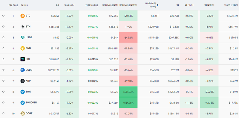 Ảnh chụp màn hình 2024-08-09 090518.png