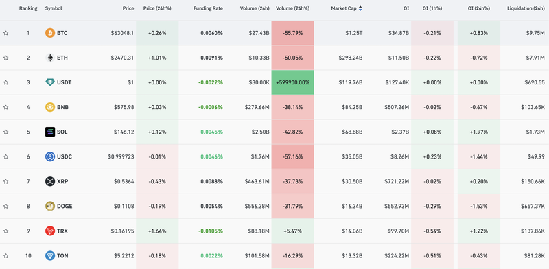 Screenshot 2024-10-13 at 08.10.32.png