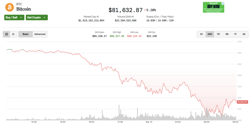 Screen Shot 2025-03-10 at 09.07.05.png