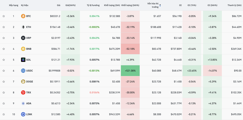 Screen Shot 2025-04-12 at 08.01.19.png