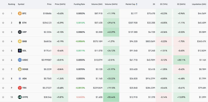 Screenshot 2025-05-26 at 07.29.42.png