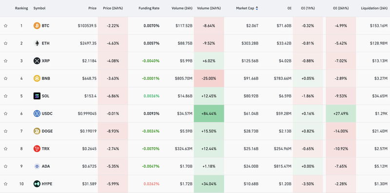 Screenshot 2025-05-31 at 09.31.43.png