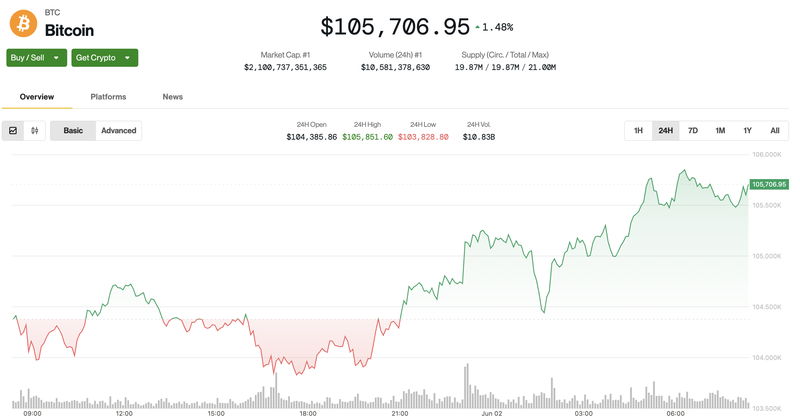 Screenshot 2025-06-02 at 08.23.54.png