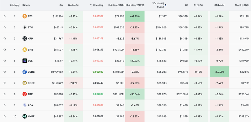 Ảnh màn hình 2025-08-11 lúc 07.31.07.png