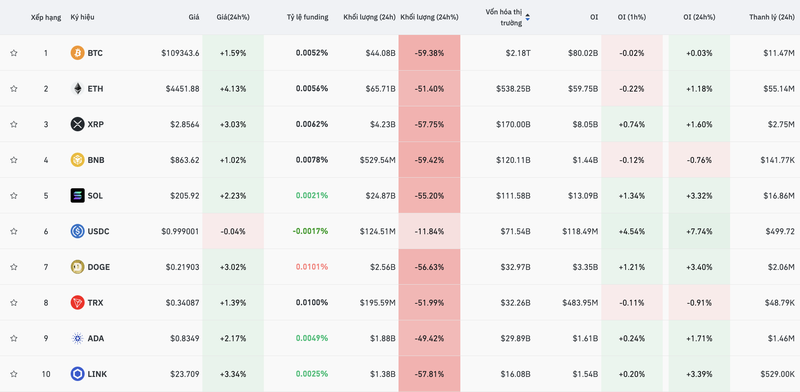 Ảnh màn hình 2025-08-31 lúc 09.04.17.png