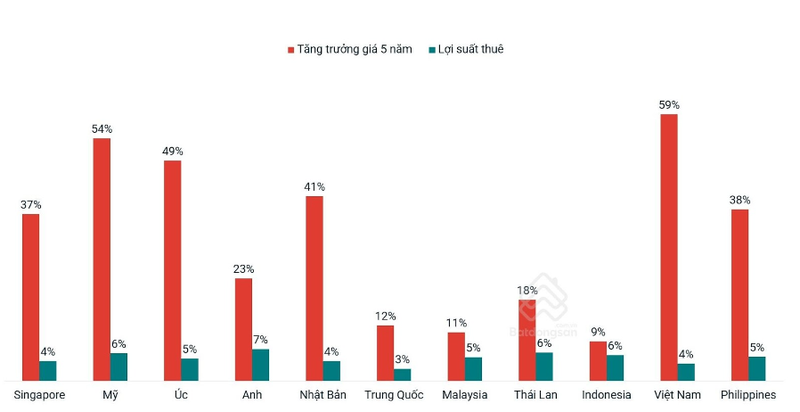 Screenshot 2024-12-03 112218.png