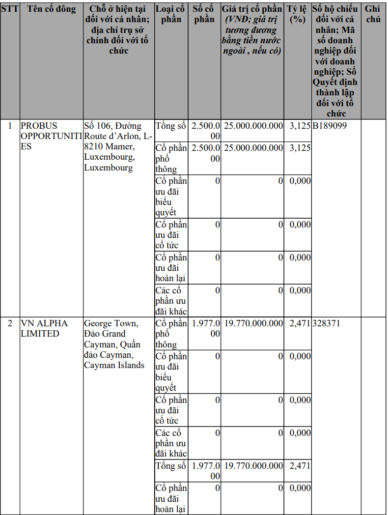 Screenshot 2024-12-07 120319.png