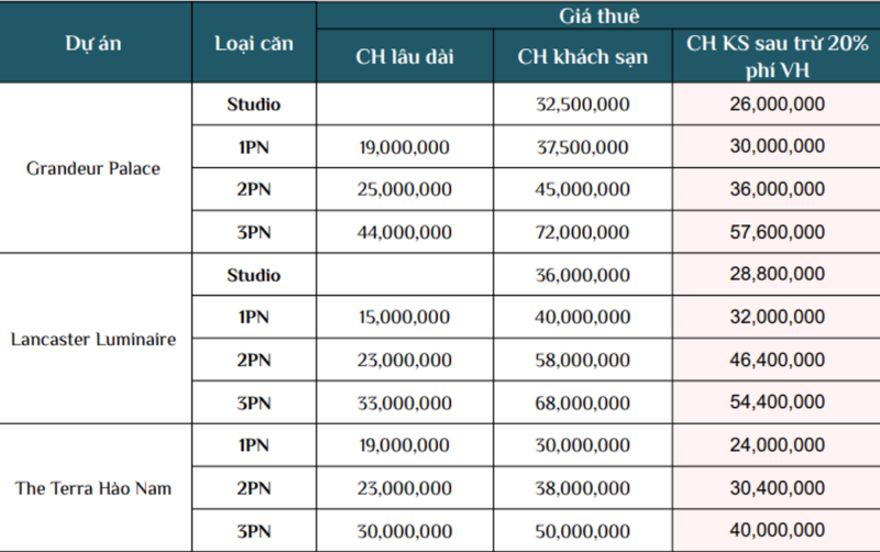 Screenshot 2024-12-24 095453.png