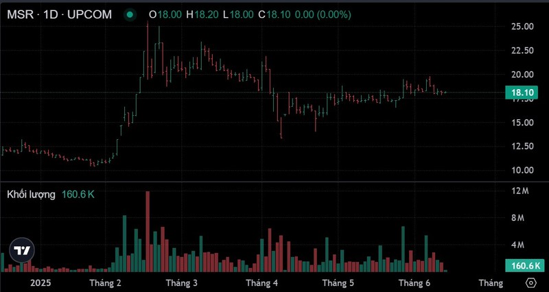 Screenshot 2025-06-12 100404.jpg