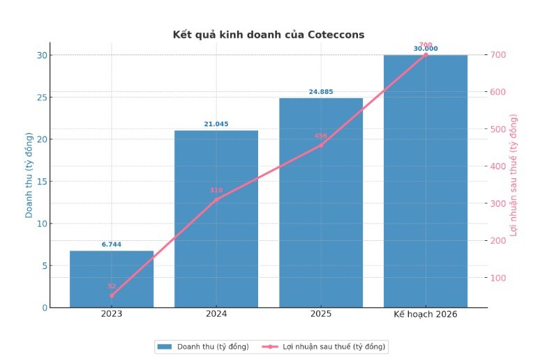 Screenshot 2025-10-20 112613.jpg