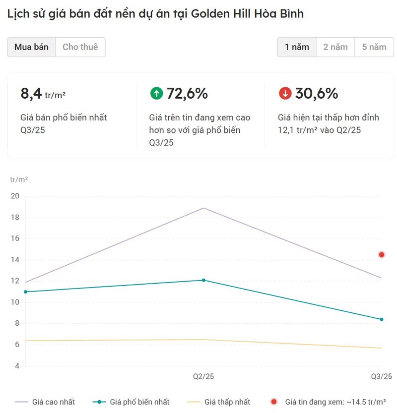 Screenshot 2025-12-06 131642.jpg