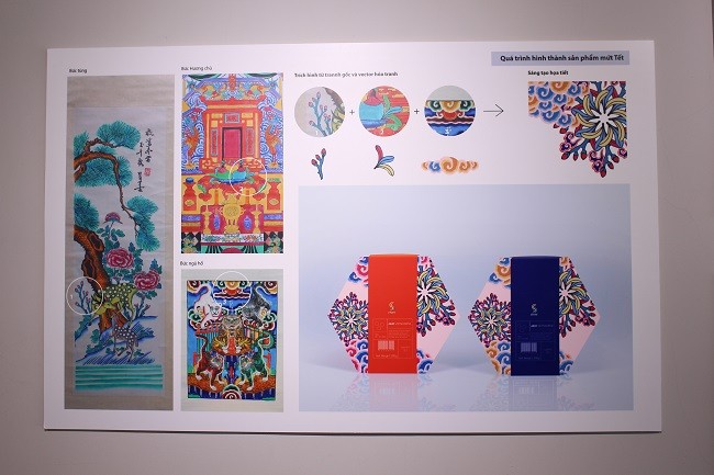 Tranh dân gian Hàng Trống: Những điều xưa cũ mới mẻ ảnh 2