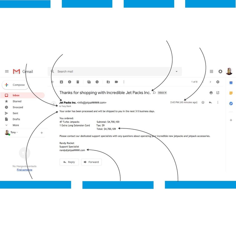 Những thông tin mà công ty phát triển ứng dụng thứ 3 có thể lấy đi từ Gmail của bạn. Ảnh: WSJ Những thông tin mà công ty phát triển ứng dụng thứ 3 có thể lấy đi từ Gmail của bạn. Ảnh: WSJ