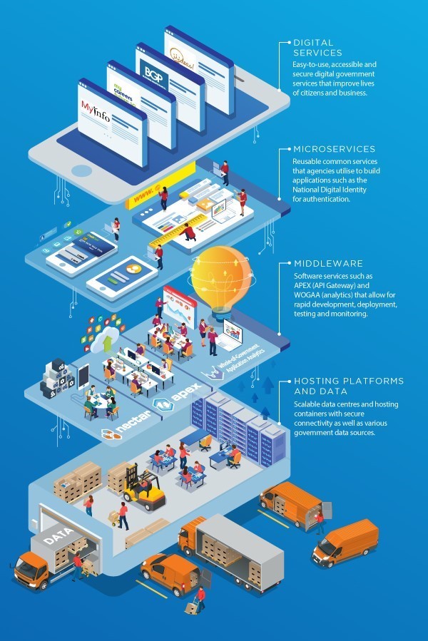 CEO Ami, Lê Hoàng Nhật “mách nước” cách giải bài toán dữ liệu trong đô thị thông minh ảnh 1