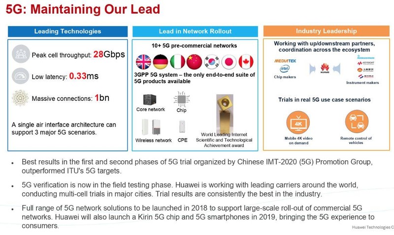 Huawei khẳng định 5G vẫn đang là thị trường chiến lược của công ty. Ảnh: Yahoo Finance